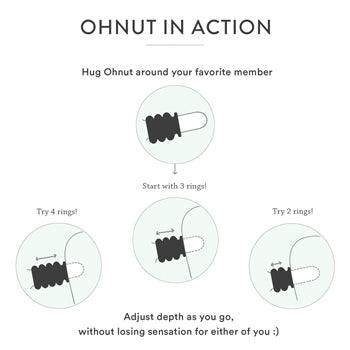Ohnut Wider Soft Buffer - Stötdämpare - Babaam