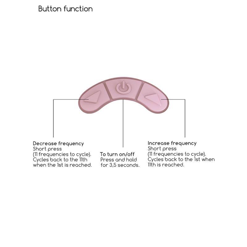 Irresistible Kissable Lufttryckvibrator - Bäst i Test - Babaam